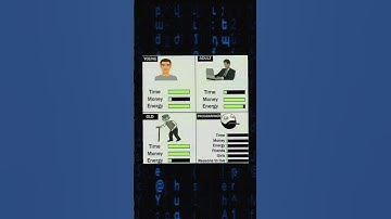 56 Programming memes, only humor #jokes #fy #fyp #soft #software #code #it #technology #git