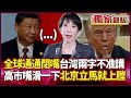 台灣問題國際焦點