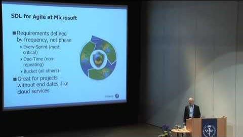Keynote   The Security Development Lifecycle 2 4