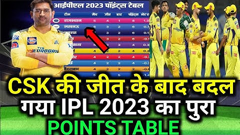 IPL 2023 Today Points Table । RCB VS CSK After Match Points Table । IPL 2023 points Table CSK VS RCB