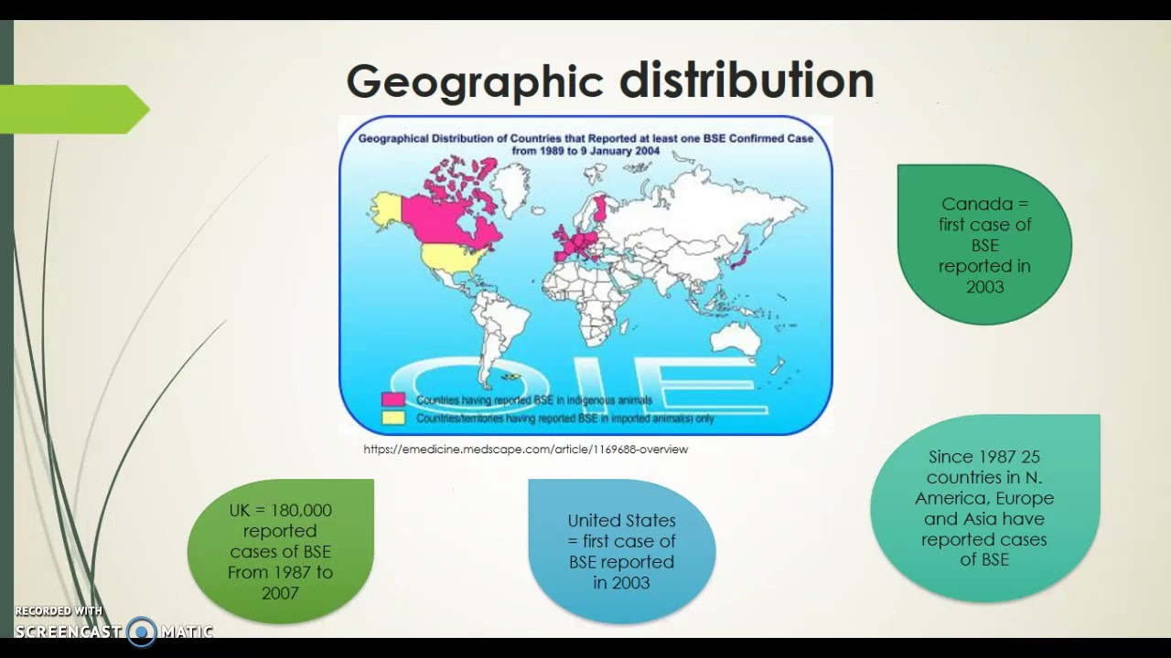 Emerging Infectious Diseases & Zoonoses, Part 2 