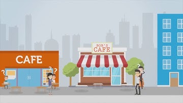 Smart Messaging Your Customers