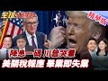 全球經濟狀況