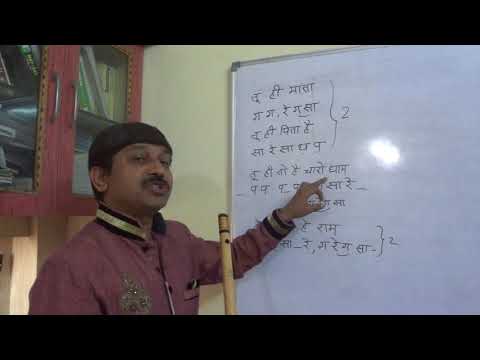 HE RAM HE RAM FLUTE TUTORIAL IN HINDI