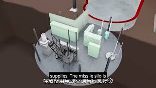 Inside a Nuclear Missile Silo: How It Actually Works