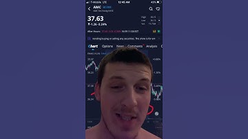 Don’t Buy AMC Stock?