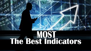 Best Moving Average Indicator | MOST + Moving Average Screener Indicator Testing