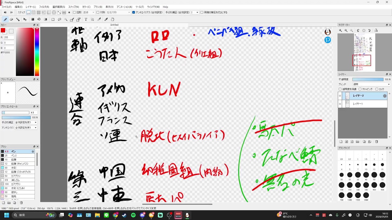参加勢の勢力についてまとめ表的なのを作りたい配信