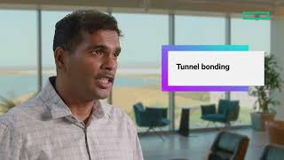 Modernize your network: unlock WAN performance with optimized connections and AI