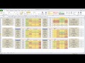 Live Spread Comparison of Forex Broker Exness, XM Trading ...