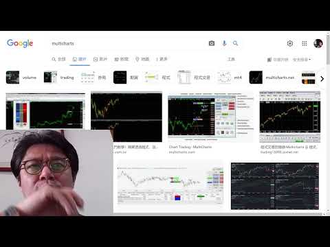 程式交易工具介紹 | 為何最後選擇python 和C# ? | 2022 03 27 10 47 29