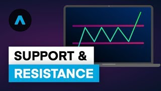 Support and Resistance Explained