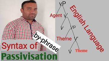 Syntax of by-Phrase Passivization ll Linguistics with Asad Ali