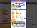 Tag 1 von 10 wo ich ein lernspiel erstelle #Scratch #Scratchcoding #day1 