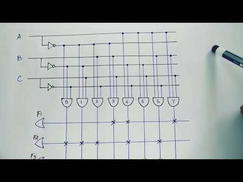 PROM Design Problem | PLD | Advanced Digital System Design