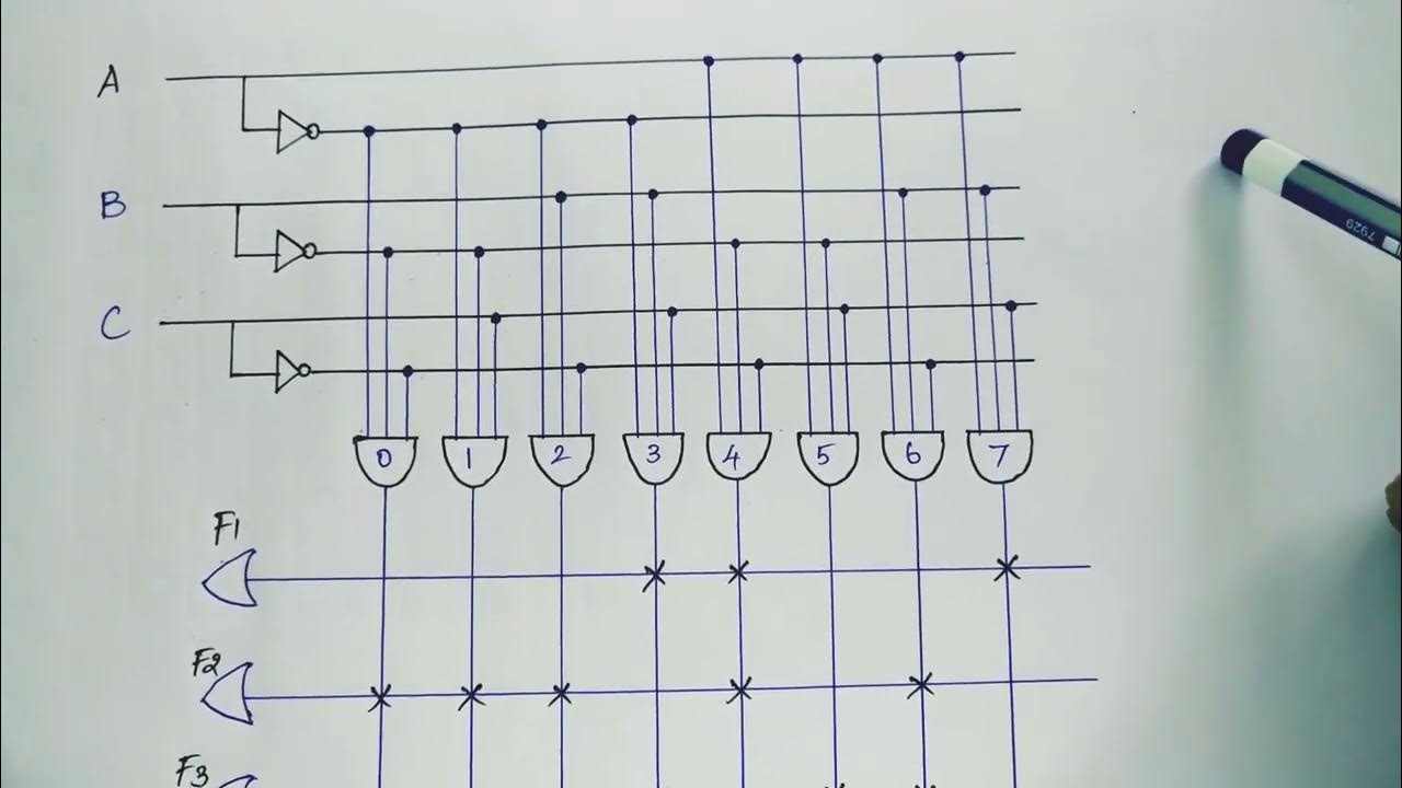PROM Design Problem | PLD | Advanced Digital System Design - YouTube
