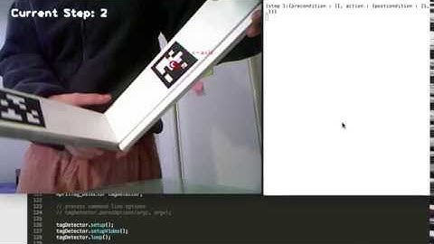 Project Progress Demonstration. Semantic Representation of visual information.