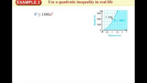 Al 2 Lesson 4.9 Video 1 Quadratic Inequalities.mp4