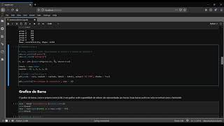 Introdução a Data Visualization com Pandas, Seaborn e Matplotlib: Gráfico de Pizza
