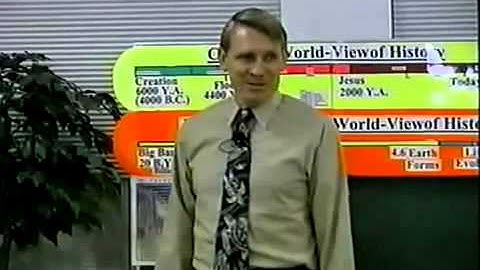 CSE 102 Class 6 topic 