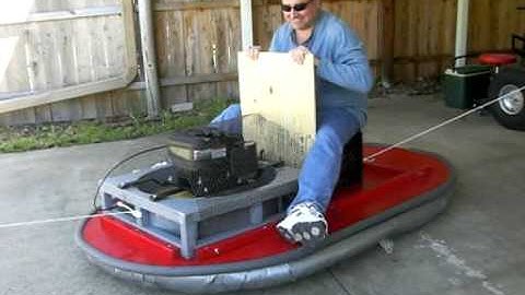 Best Hover ride of the day - Rick heymann