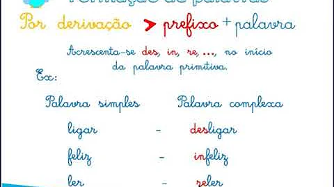 O que são palavras simples e complexas?