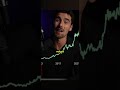 How to become wealthy💰 #imangadzhi #shorts #millionaire