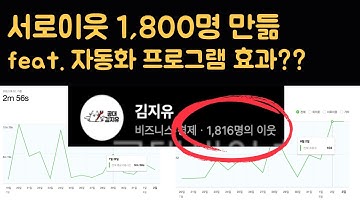 파이썬 설치, VS Code 설치하기 (블로그 서로이웃추가 프로그램 개발 강의 02-1)