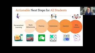 [FREE Webinar] mCLASS Math Texas Assessment
