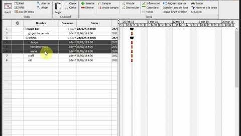 How to do a WBS (Work Breakdown Structure) with ProjectLibre