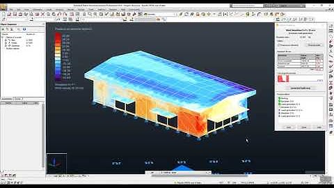 Wind simulated By Autodesk robot structural analysis professional 2018