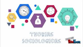 Sociologia Cambio Social