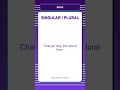 Singular and Plural Quiz | Change 'dog' into plural form. | English Grammar