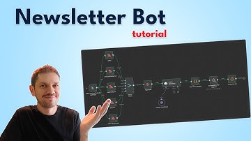 Automatically build a newsletter in n8n with ChatGPT