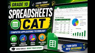 6 🧮 Excel Formulas & Calculations: The Complete Beginner's Guide | Grade 10 CAT