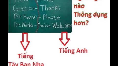 Tây ba nha tiếng anh là gì năm 2024