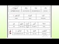 006 Ihdinas siratal mustaqim (Surah Al Fatiha Aayat 6)