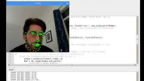 Facial Landmarks with Raspberry Pi and Python