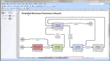 Office Tabs For Visio  free download!