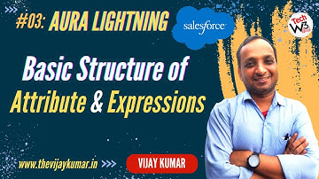 03 Lightning Aura Comp - The Basic structure of Attribute & Expressions in Lightning Component