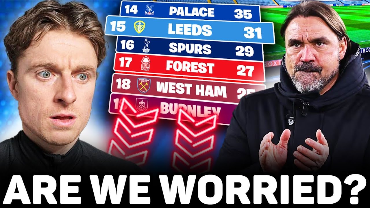 FA Statement: Daniel Farke, Pete Lowy's Comments On Survival, The Relegation Battle Heats Up!