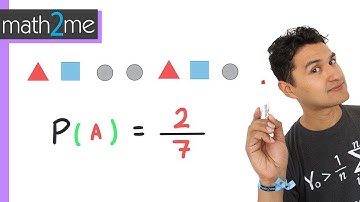 PROBABILIDAD de UN EVENTO SIMPLE desde cero