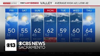 Thursday afternoon weather forecast - Feb. 19, 2026