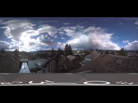 Live Alberniweather Outdoor 360º Webcam