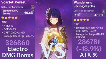 Testing | Raiden Shogun | Goblet: Electro DMG Bonus vs. ATK%