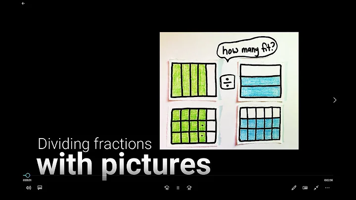 Dividing Fractions by Fractions using Models - 3 examples