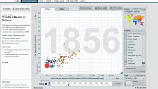 databases4 - Developing lessons using databases