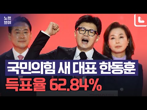 &amp;#39;63%&amp;#39; 한동훈 신임 대표…&amp;quot;국민 <strong>눈높이</strong> 따라 외연 확장&amp;quot;