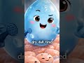hyaluronic acid and all #cosmetology #beauty #cosmeticdermatology #explorepage #skincare #dailyvudeo