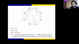 DSB2021 - Indexing and compression: from Wheeler graphs to arbitrary graphs